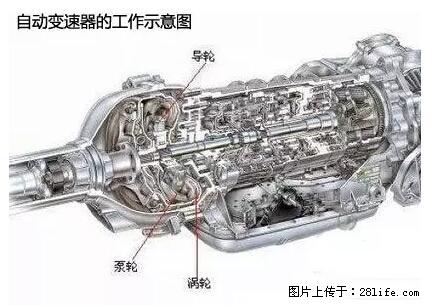 你知道怎么热车和取暖吗？ - 车友部落 - 图木舒克生活社区 - 图木舒克28生活网 tmsk.28life.net