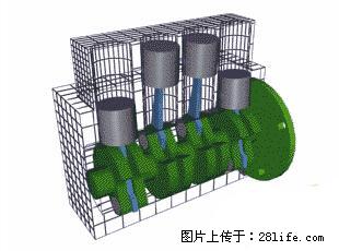 你知道怎么热车和取暖吗？ - 车友部落 - 图木舒克生活社区 - 图木舒克28生活网 tmsk.28life.net