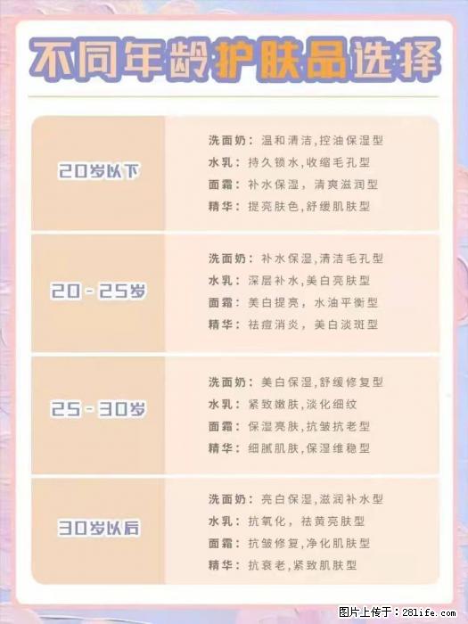 【姬存希】不同年龄，不同护肤的选择，你选对了吗？请爱惜自己！ - 生活日用品 - 居家生活 - 图木舒克分类信息 - 图木舒克28生活网 tmsk.28life.net