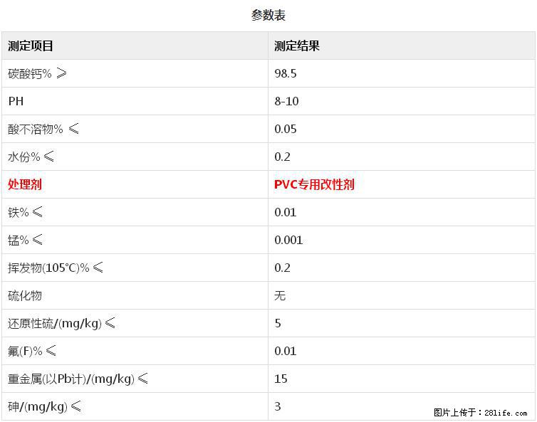 【桂林三鑫新型材料】PVC管材专用复合钙 超细改性碳酸钙 - 新手上路 - 图木舒克生活社区 - 图木舒克28生活网 tmsk.28life.net
