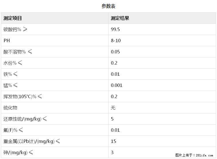 【桂林三鑫新型材料】600目重质碳酸钙 方解石粉重钙粉 - 灌水专区 - 图木舒克生活社区 - 图木舒克28生活网 tmsk.28life.net